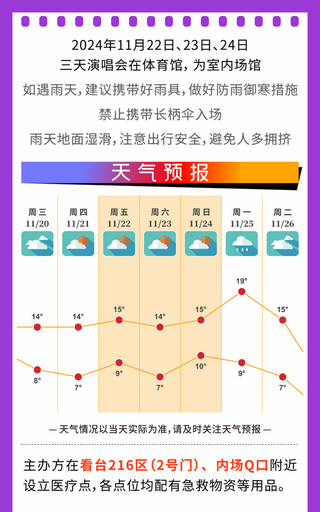 连开三天!演唱会观看指南