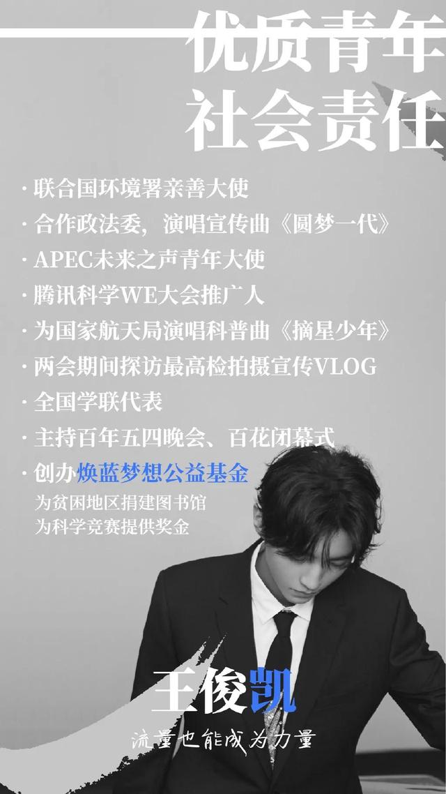 不算不知道，王俊凯2020年到目前为止发了这么多首歌