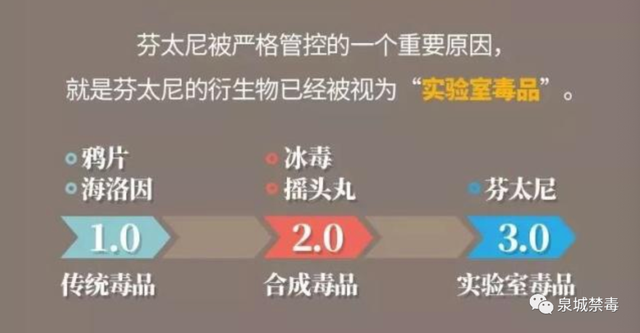 【清源断毒 净土西安】“尼”是谁？——芬太尼离毒品有多远？