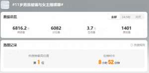 侵犯女主播(热搜第一11岁男孩与41岁女主播裸聊，打赏一万多元…)