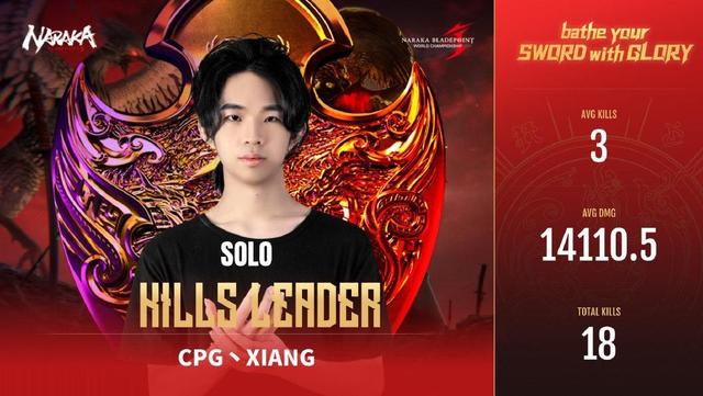 电竞少年的荣光之路——劫杯总决赛“击败王”网易CC主播香香专访