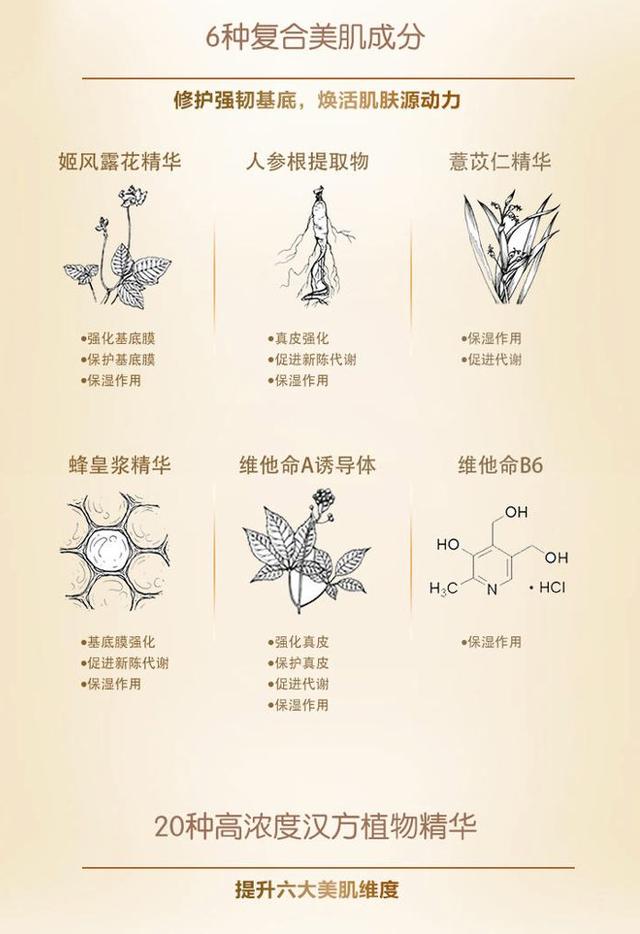 赫本离开我们已25年，但“赫本颜”却成为无数女孩的终生目标