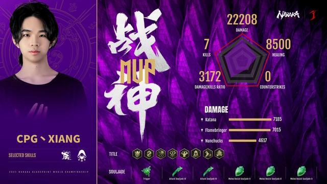 电竞少年的荣光之路——劫杯总决赛“击败王”网易CC主播香香专访