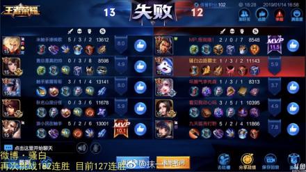 骚白152连胜被中断事件真相视频地址 主播紫霞狙击骚白为蹭热度?