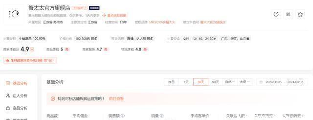 主播互撕背后的蟹太太：因虚假广告被罚，被行业协会暂停会员