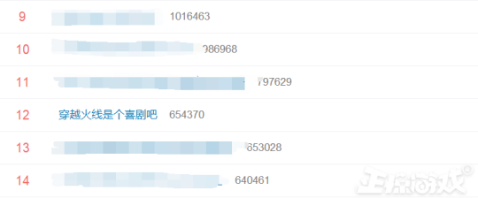 腾讯把穿越火线拍成了沙雕剧？女主开枪爆头队友，像极了当年的你