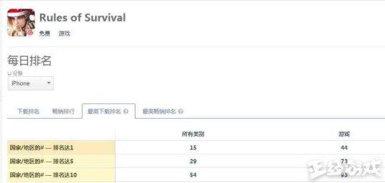 荆轲变阿轲 吃鸡进国服 2017年游戏圈十大事件有一半都和腾讯有关
