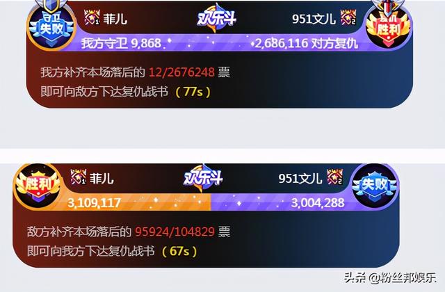 菲儿乱斗险胜文儿，10个商人上票断连胜，神豪小眼睛不服复仇