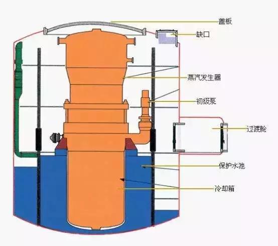 病病歪歪忙东忙西的“戴高乐”号航母又下水了