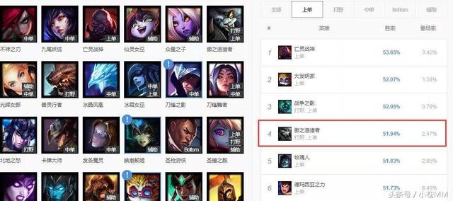 抓哭韩国女主播的英雄转战上路，全新无解打法制霸上路