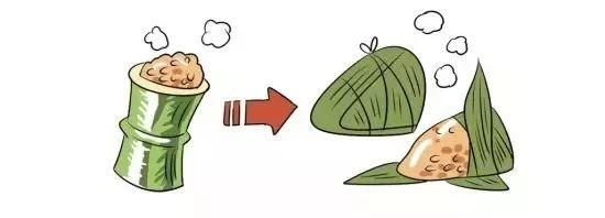 【我们的节日】漫画说端午,原来除了吃粽子还有这么多“真相”!