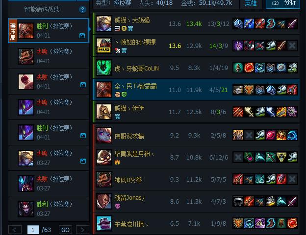 LOL小智：没时间解释了，银河战舰起航！