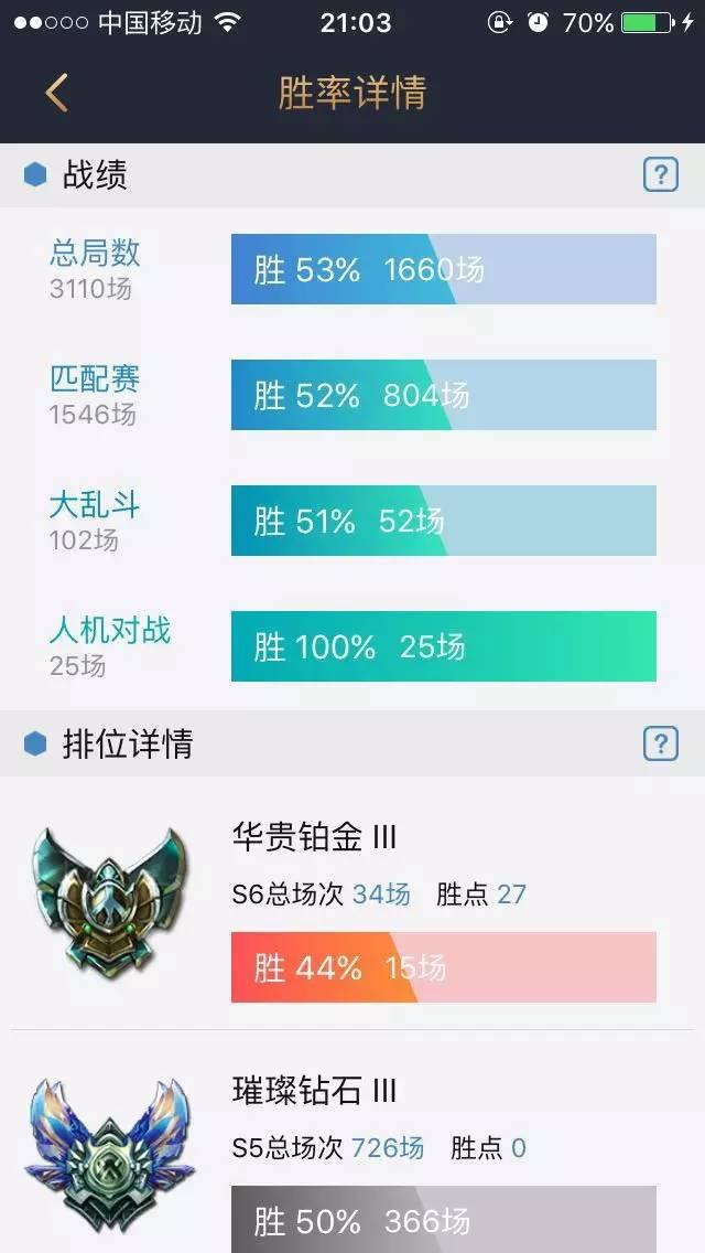 游戏女主播第二弹：全能的狐狸酱