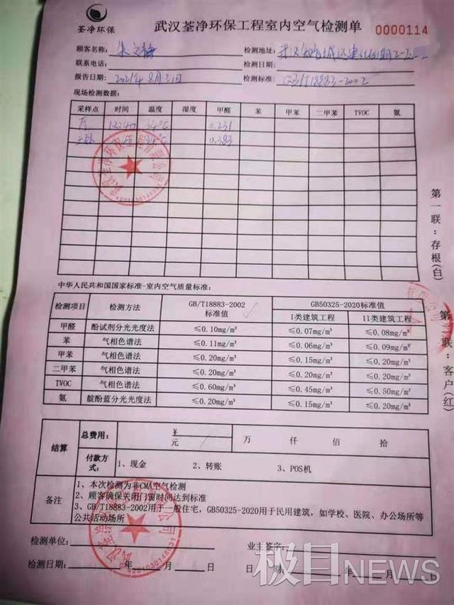 女主播租房直播头晕不适，检测发现甲醛超标3倍多