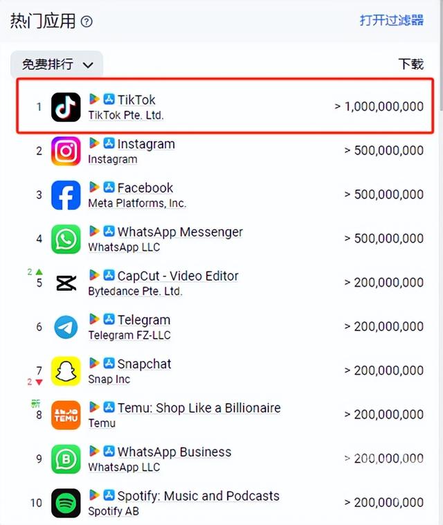 月入2万！浙江00后姑娘做主播，每分钟输出600-900个单词……有这项技能的年轻人，找到了就业新方向