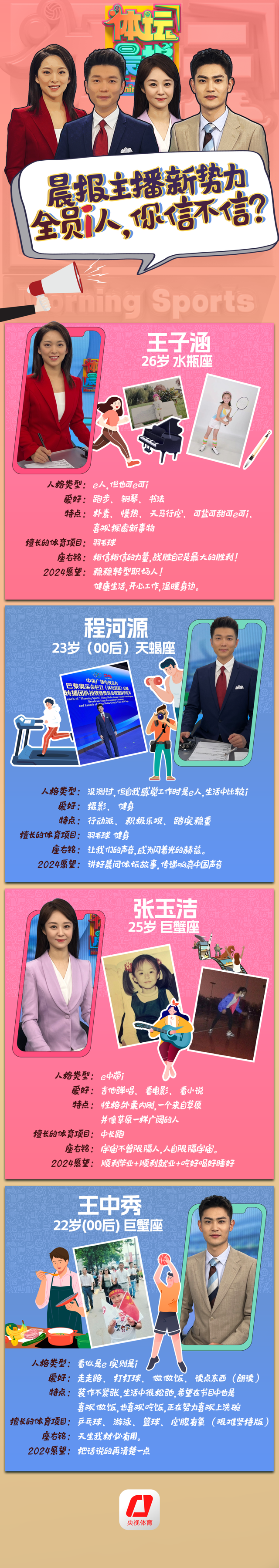 00后主持人出镜!中央广播电视总台《体坛晨报》迎来青春面孔