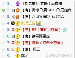 刘老根公会文静直播间成立飞鹰团队 瞬间轰动全歪歪