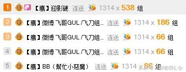 刘老根公会文静直播间成立飞鹰团队 瞬间轰动全歪歪