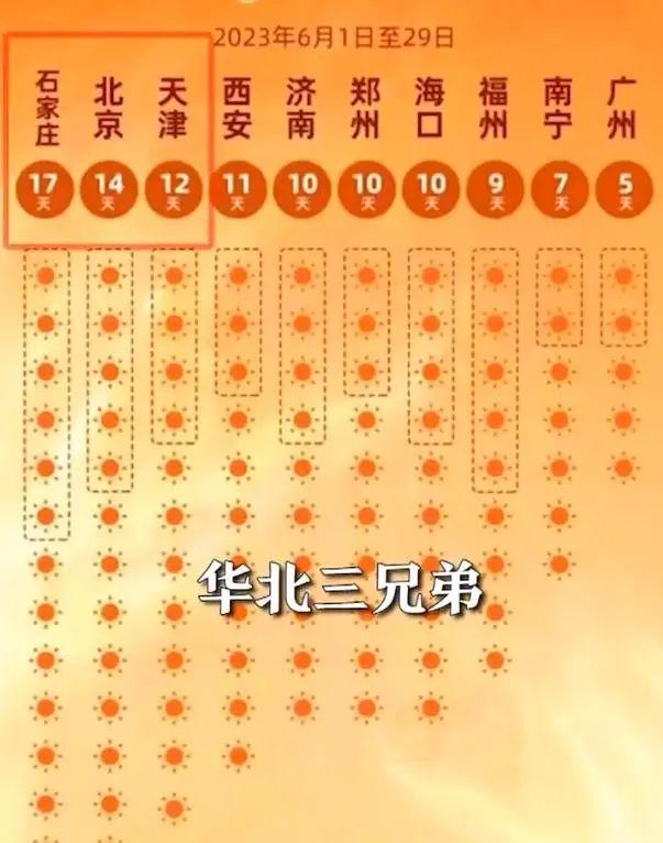 朱广权吐槽高温段子又上新了:凉风太抠门