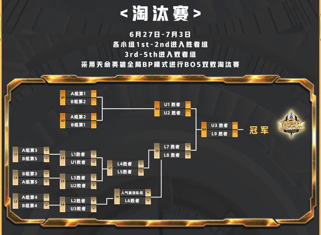 虎牙美女主持解说比赛，网袜、丝袜穿了个遍，寒夜吓得头都不敢低