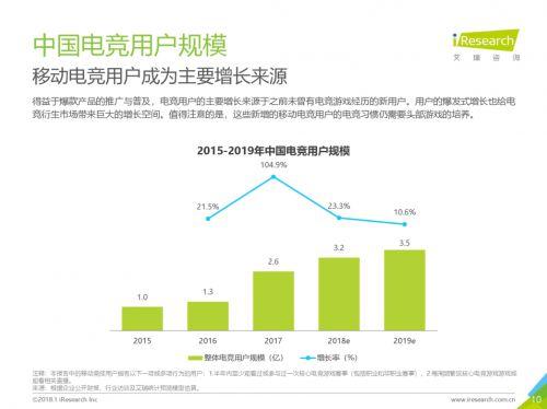 打破二次元电竞壁垒 虎牙EAF次元电竞节佐证市场新蓝海