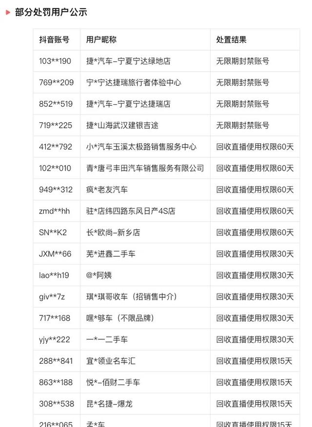 擦边卖车的女主播要凉了！抖音微信同时下狠手……