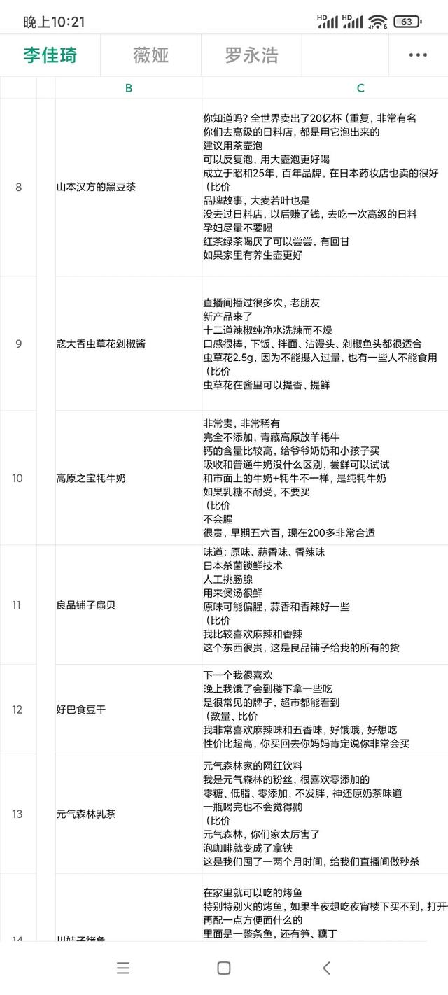 李佳琪、薇娅直播带货产品话术模板