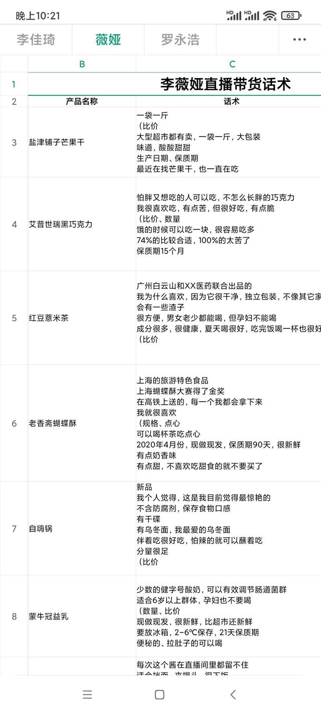 李佳琪、薇娅直播带货产品话术模板