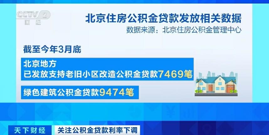 公积金新政落地 购房成本下降 房地产市场影响几何