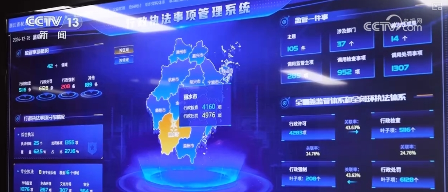 “平等”二字重千钧！民企有痛点 法律有回应 民营企业“放心干、大胆闯”