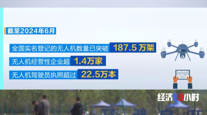 低空经济爆发!这些“会飞”的工作正吃香→