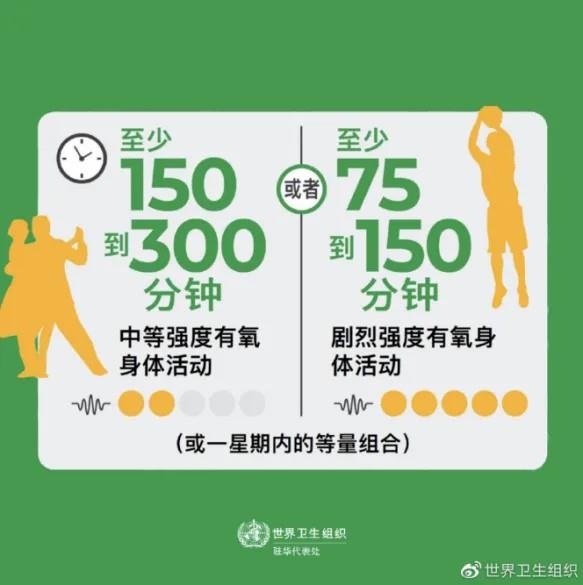 运动是加速衰老,还是延缓衰老?真相揭开