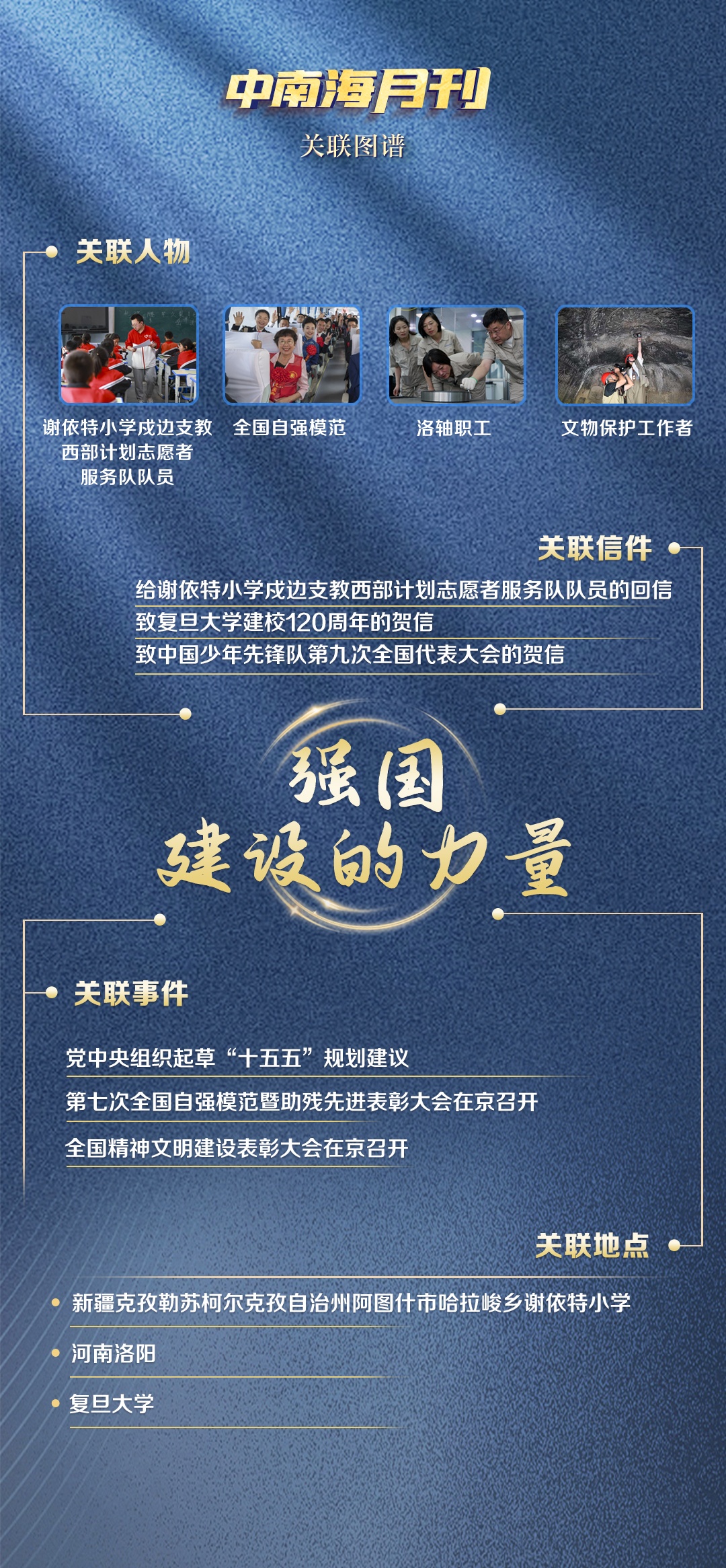 天天学习丨中南海月刊（2025.05）