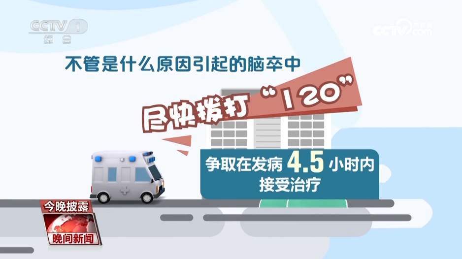 年轻不是“护身符”!警惕脑卒中,牢记“120口诀”