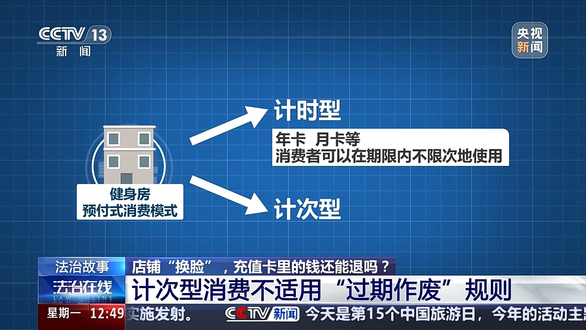 退卡退费难、霸王条款藏陷阱……遇到这些糟心事如何维权？