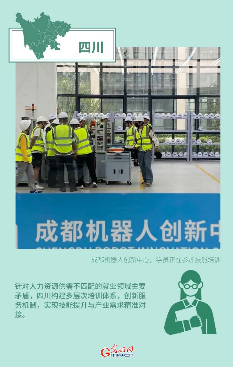 创意海报丨形式创新+政策倾斜 多地多措并举力促高质量充分就业