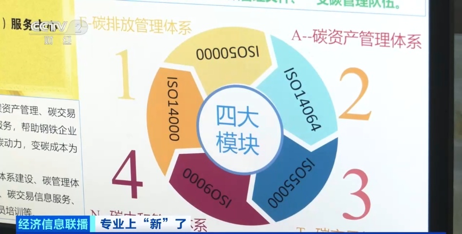 百万人才缺口待补 “绿领”生力军培养开启