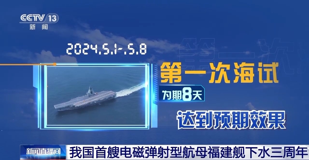“三航母时代”近在咫尺 福建舰预测年内服役