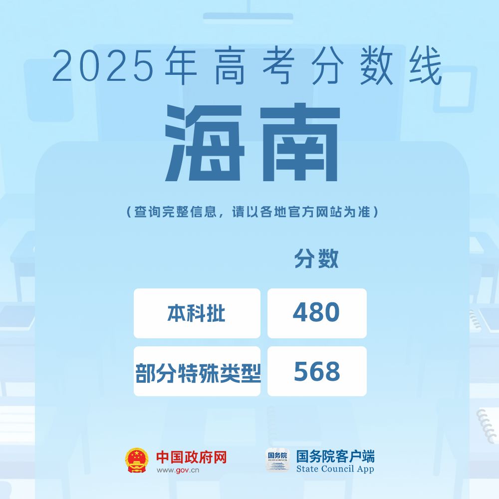 我的分数应该怎么选学校、选专业?