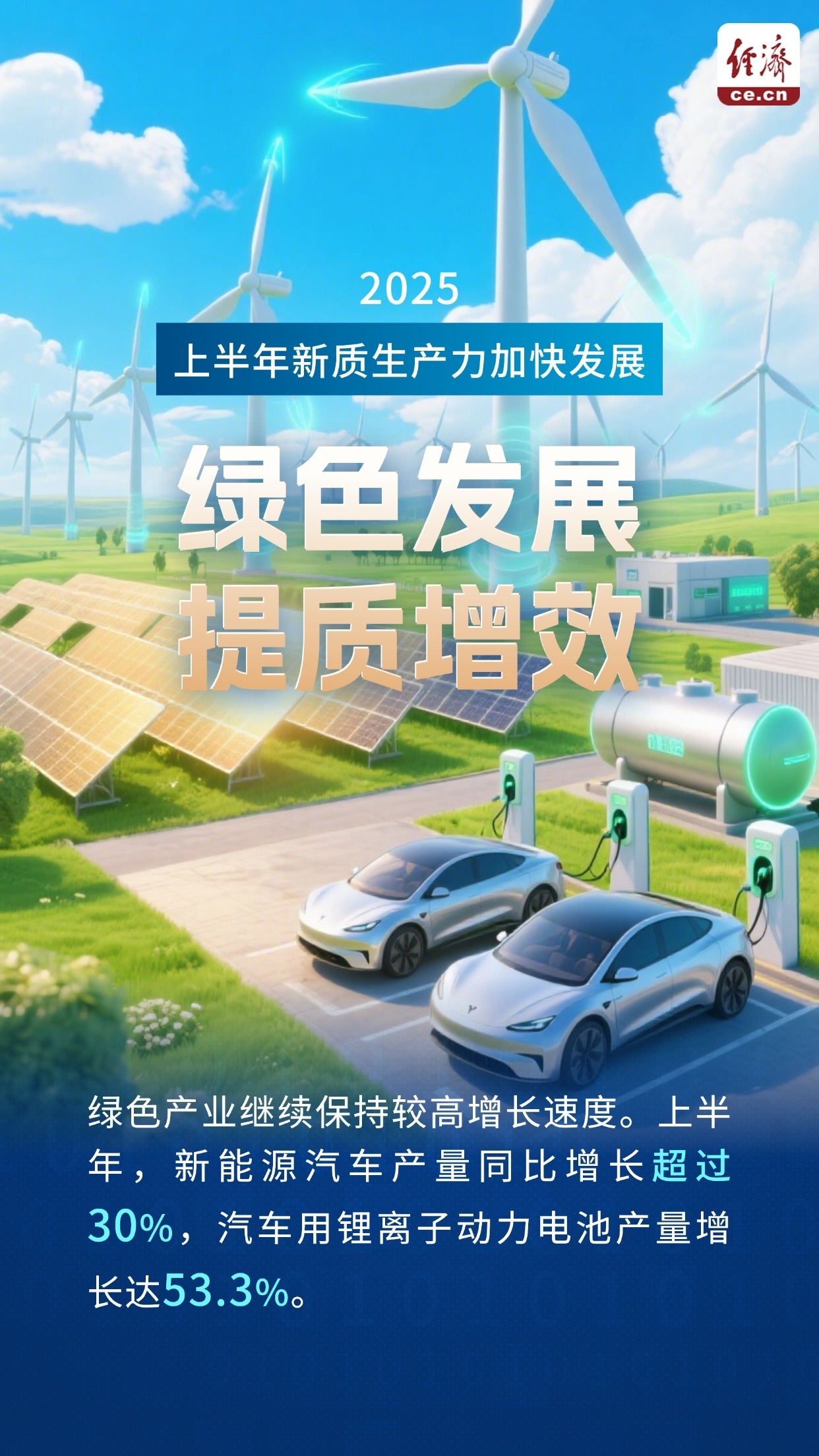 【图解】上半年新质生产力加快发展！来看5个方面进展