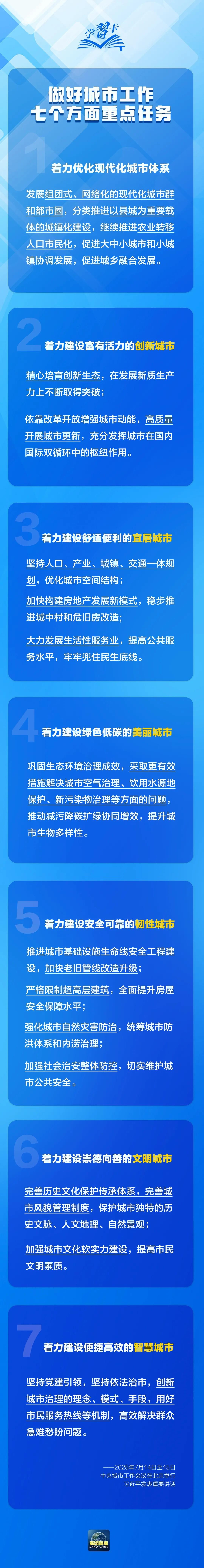 学习卡丨中央城市工作会议，部署七方面重点任务！