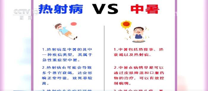 高温天气下，如何识别和预防“高温病”？