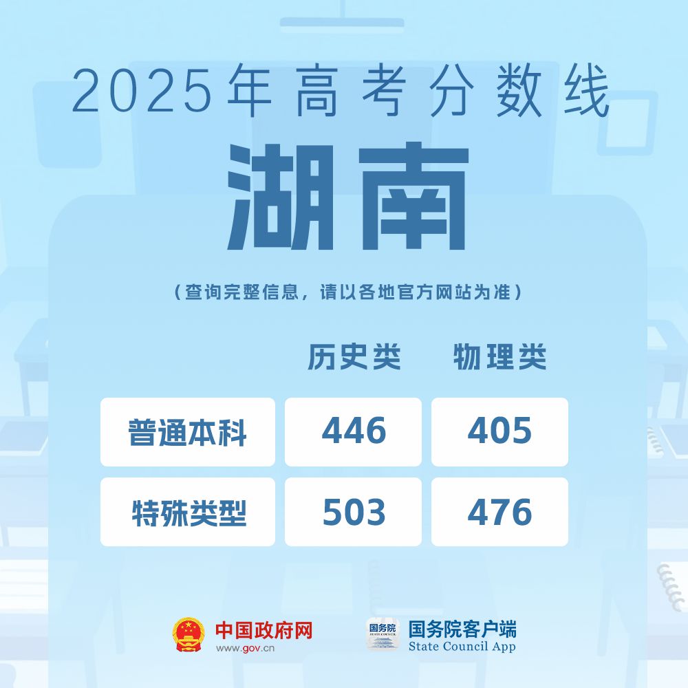 我的分数应该怎么选学校、选专业?