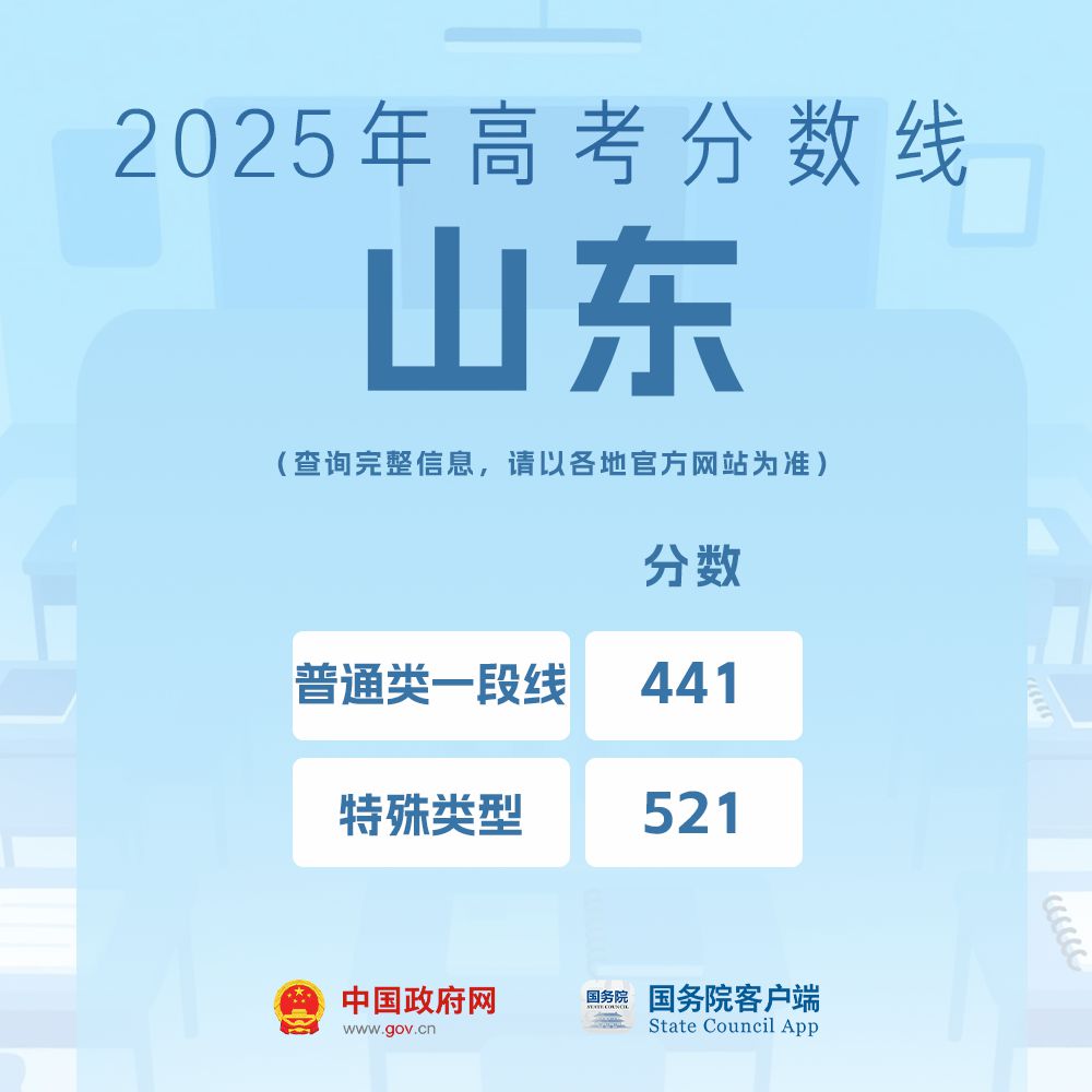 我的分数应该怎么选学校、选专业?