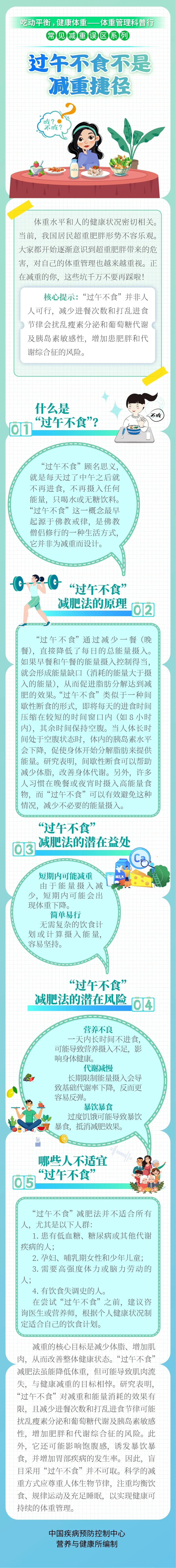 那些“过午不食”的人，后来都怎样了？