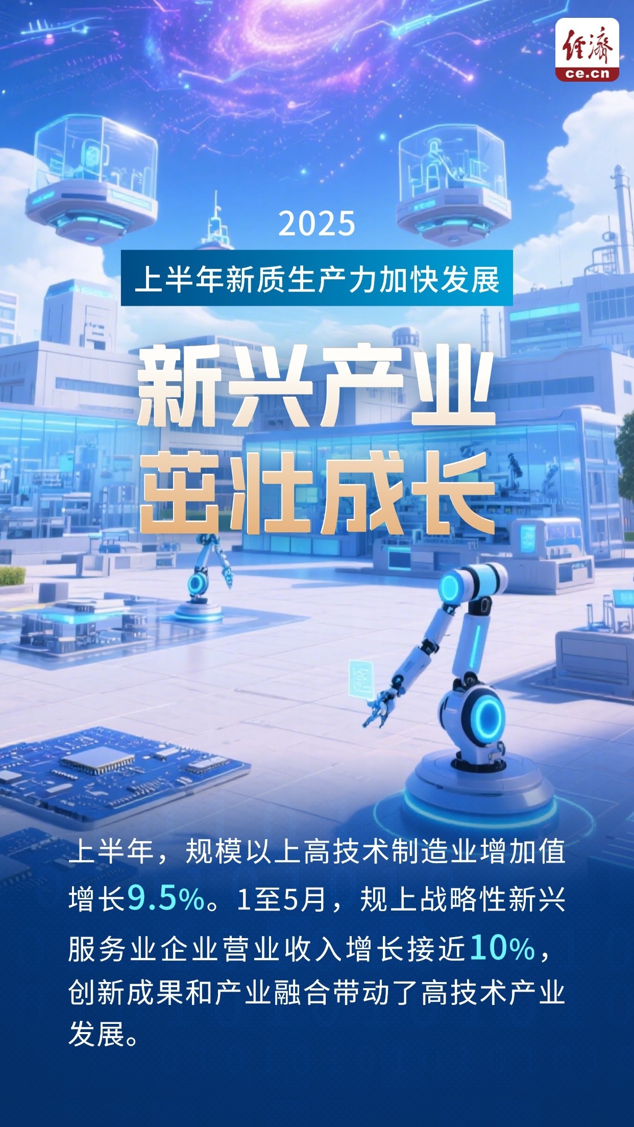 【图解】上半年新质生产力加快发展！来看5个方面进展