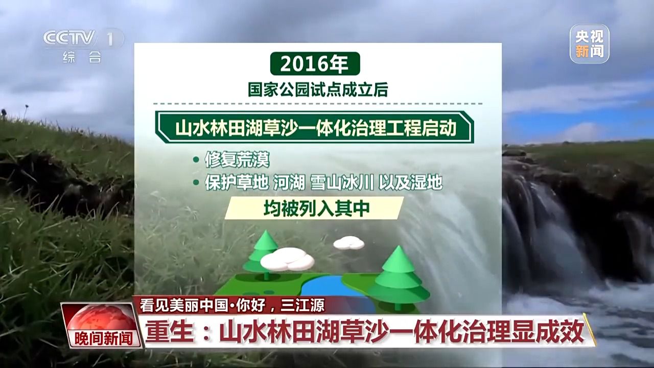 看见美丽中国丨三江源20年蜕变:千湖归来 “中华水塔”焕新生