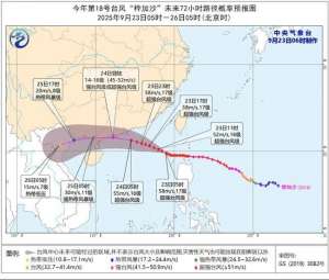 台风橙色预警：超强台风“桦加沙”24日将登陆广东深圳到徐闻沿海