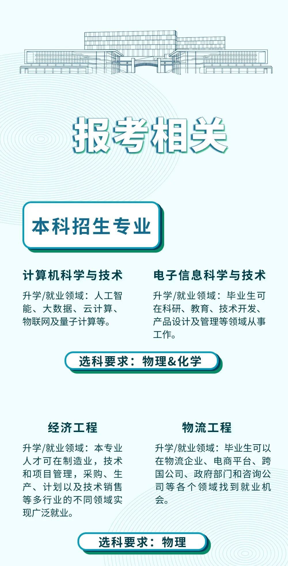 海南比勒费尔德应用科学大学，太宝藏了吧！