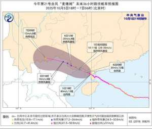台风预警：“麦德姆”今夜将在广西防城港至中越边界一带再次登陆